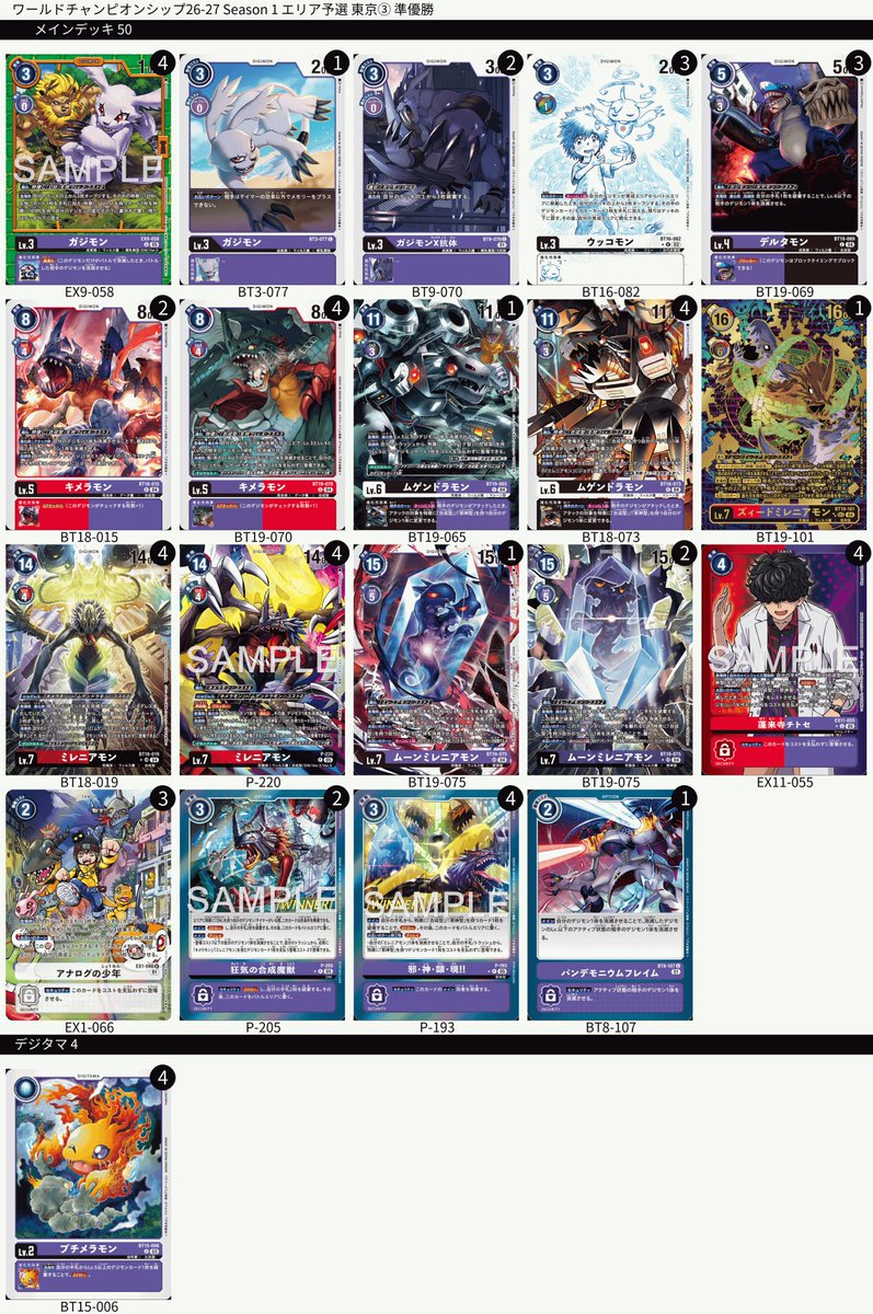 デジモンカードゲーム ワールドチャンピオンシップ26-27 Season 1