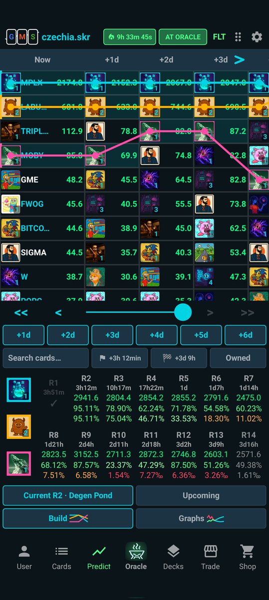 GMStrategist's tweet photo. Sums of powers are back. Full fix on Monday. https://t.co/F3CoN71FCI