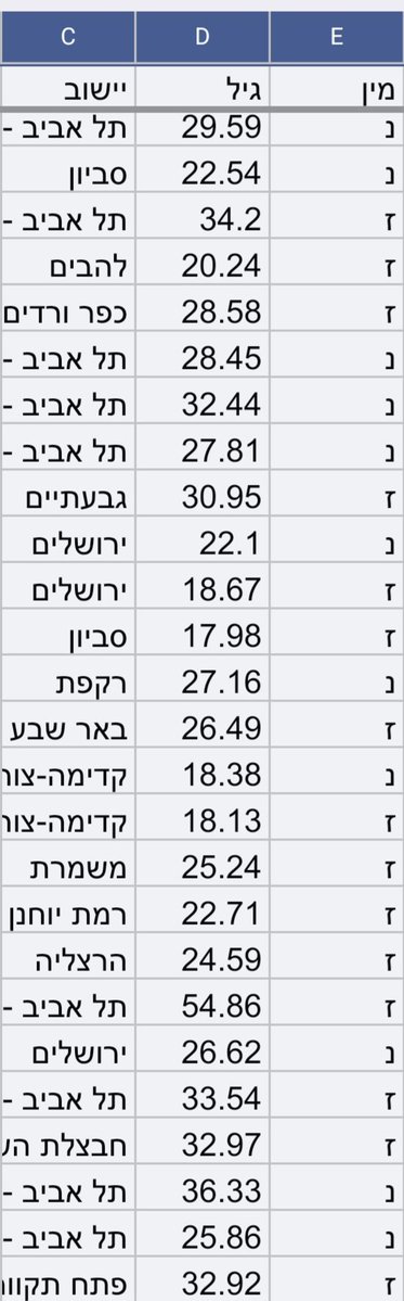 omrironen24 tweet picture