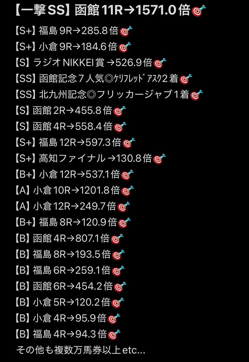 tekityu_san's tweet photo. 🎁GⅢ七夕賞予想大量プレゼント🎁

［条件］いいねRPﾌｫﾛｰ

🏆重賞5戦連続本命馬券内 圧倒的精度
今開催も【一撃SS】函館11R→1751倍🎯
その他も勝負レース↓↓無料共に爆的中‼️ https://t.co/MHPbnFhleR