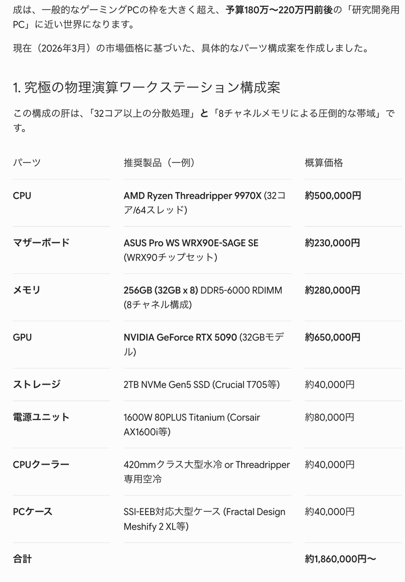 WindowsMe_2K's tweet photo. Windows PCは使う頻度が激減（省電力なMacへ移行）したので、しばらくは買い替えない予定だけど、

Geminiが少し前に考えてくれたゲーミングPC構成、もし今組み立てたらどれぐらい金額上がるんだろうか。

一般向けのPCでもせめてクアッドチャネル化できれば良いのになぁ。

5700X(8コア)＋DDR4-48GB(51.2GB/s)から
265K(20コア)＋DDR5-96GB(89.6GB/s)に
PC構成が変わったことで、ゲーム（物理演算）がクラッシュする確率は劇的に下がったけど、それでも重い😇