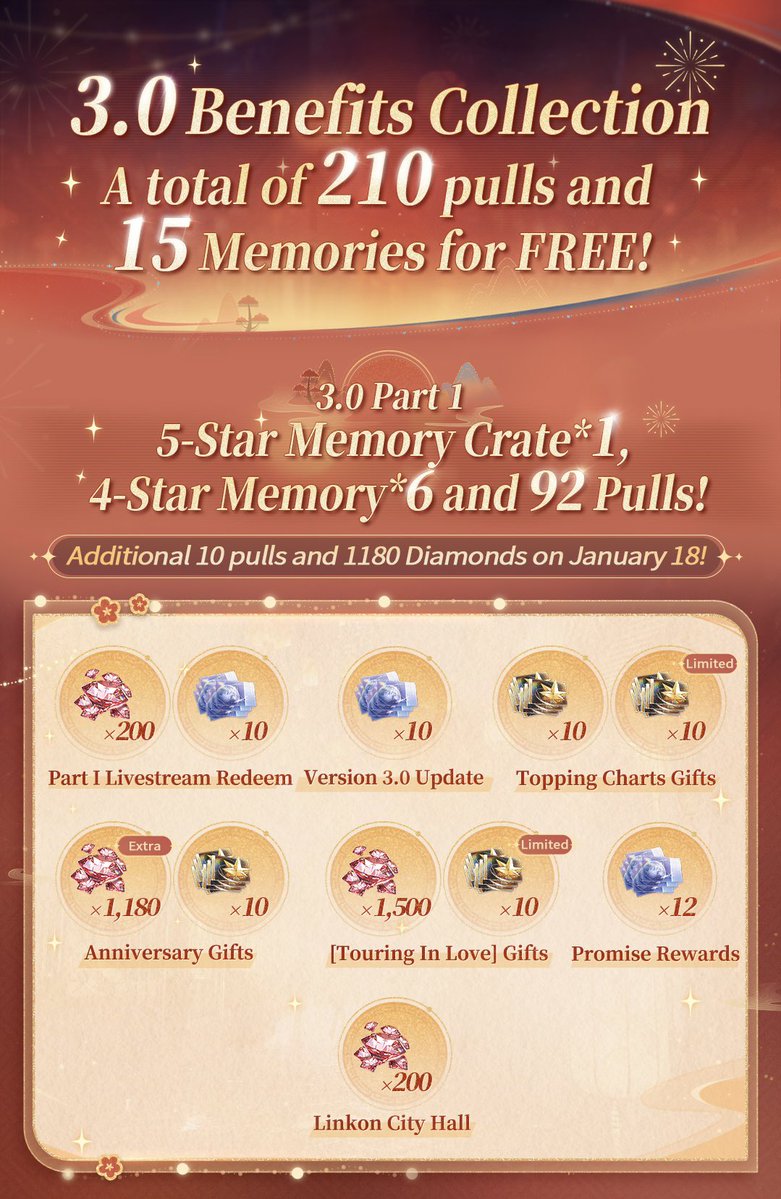 qinchepearl's tweet photo. The previous anniversaries used to come with SO many rewards, but 6.0 just has a FUCKING KITCHEN and some pulls. Is this seriously what we deserve? Every year Infold earns more and more from us, but where’s the reciprocation??

@Love_Deepspace 

 #恋与深空 #敖尹 #BringValkoBack https://t.co/RbfGgnJh8p