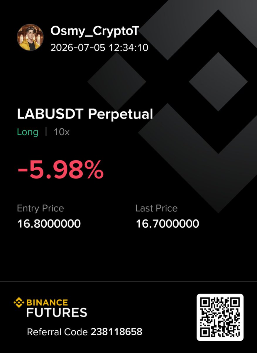 Osmy_CryptoT's tweet photo. Most traders are watching BTC, while $LAB quietly confirmed a 90% confidence long setup.

Entry : $16.5 ~ $16.8

Take Profits

TP 1 : $18.5
TP 2 : $21.0
TP 3 : $24.0
TP 4 : $28.0

❌Stop Loss : $10.0 https://t.co/6h60qMcmBr