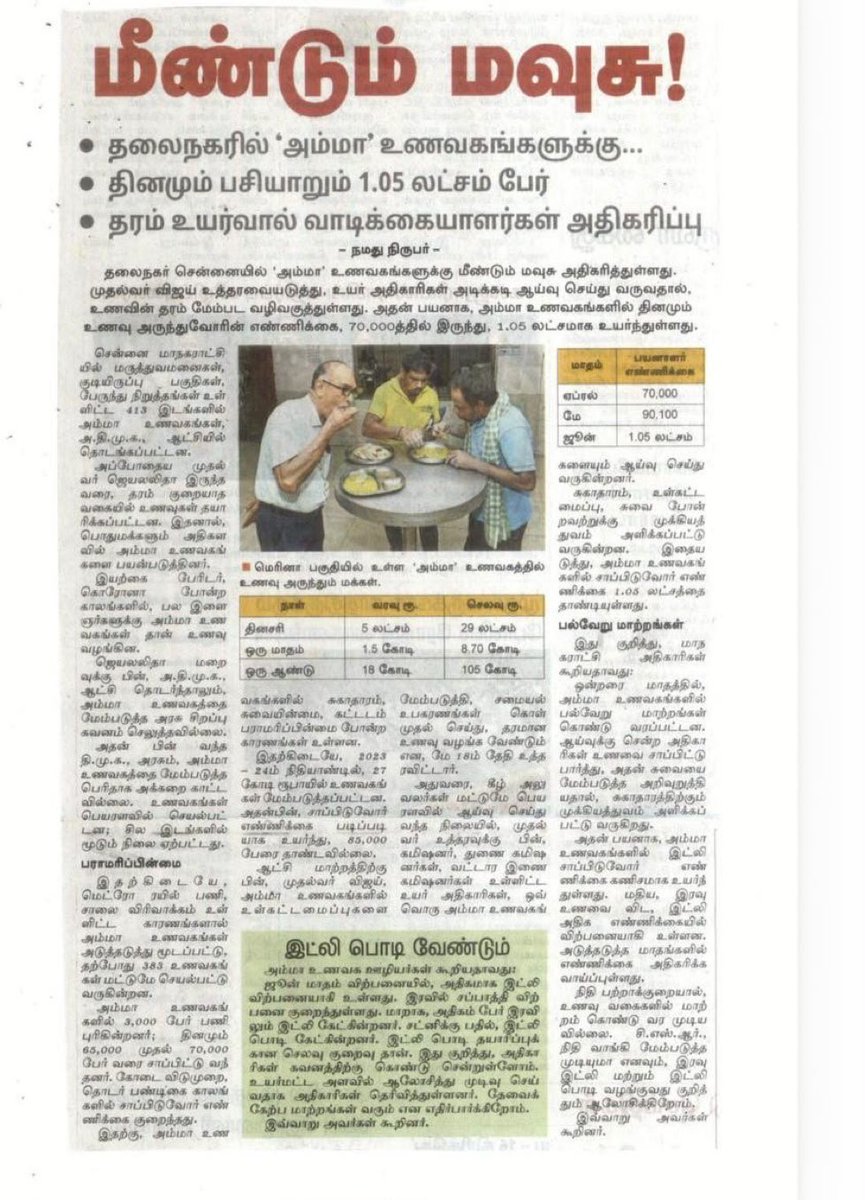 itisprashanth's tweet photo. வாழ்க @CMOTamilnadu ! https://t.co/Xg4lha1BfU