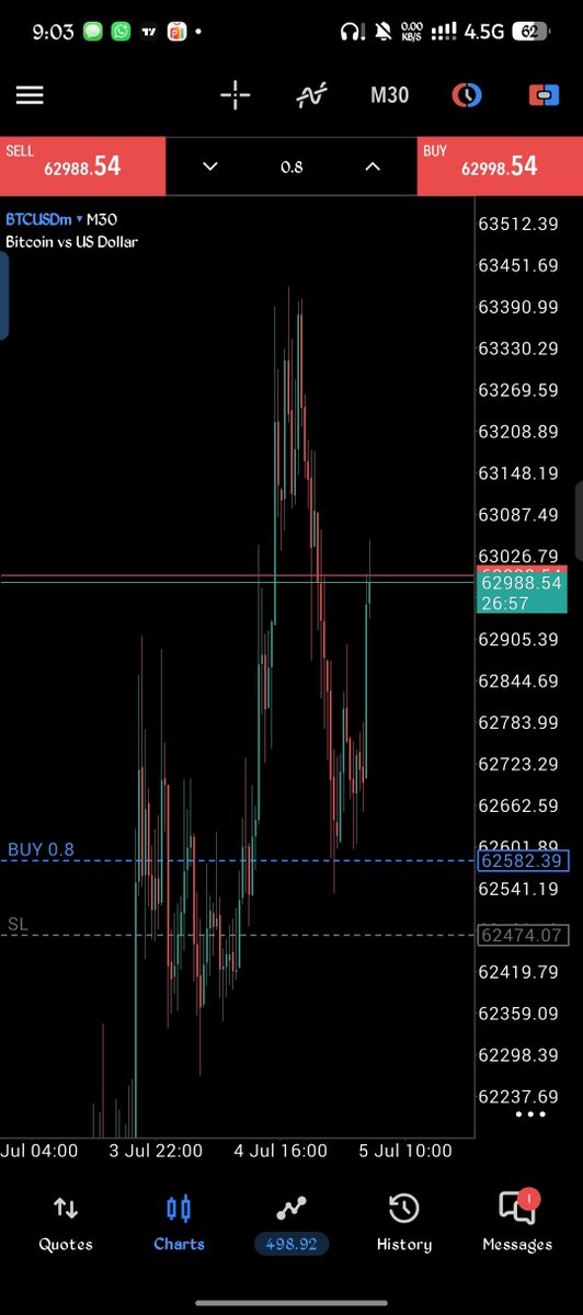 REAL_JAYSCO's tweet photo. BTCUSD

I so much believe in this forex.
It's my medium for breakthrough.

Price is moving nicely.
Remember to drop a comment 👇 and a follow.
See you around🏆

#forex #btcusd #CryptoTwitter 
🕊 https://t.co/fgHi88L66f
