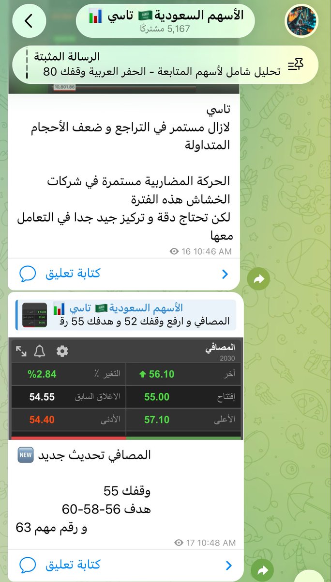 issa2034's tweet photo. #تاسي
#المصافي 
خط العبور فوق 55 
و اهم الأرقام واضحة بالصورة https://t.co/PN0Q7QOiMU
