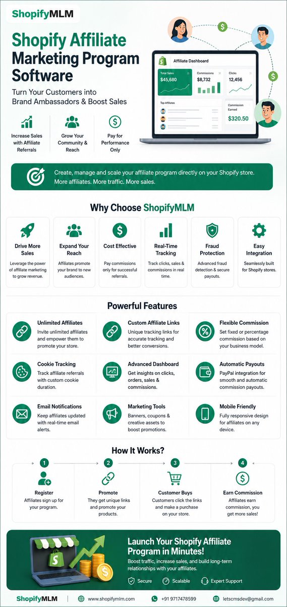 letscms's tweet photo. 🚀 Turn Your Shopify Store into a Sales Engine with Shopify Affiliate Marketing Software

🌐 Website: https://t.co/psxxa94Kb3
📖 Learn More: https://t.co/UndONowit1
📱 WhatsApp: +91 9717478599
📧 Email: letscmsdev@gmail.com

#shopifyaffiliatemarketing #shopifyaffiliatemarketing https://t.co/7HgCNDDzKV