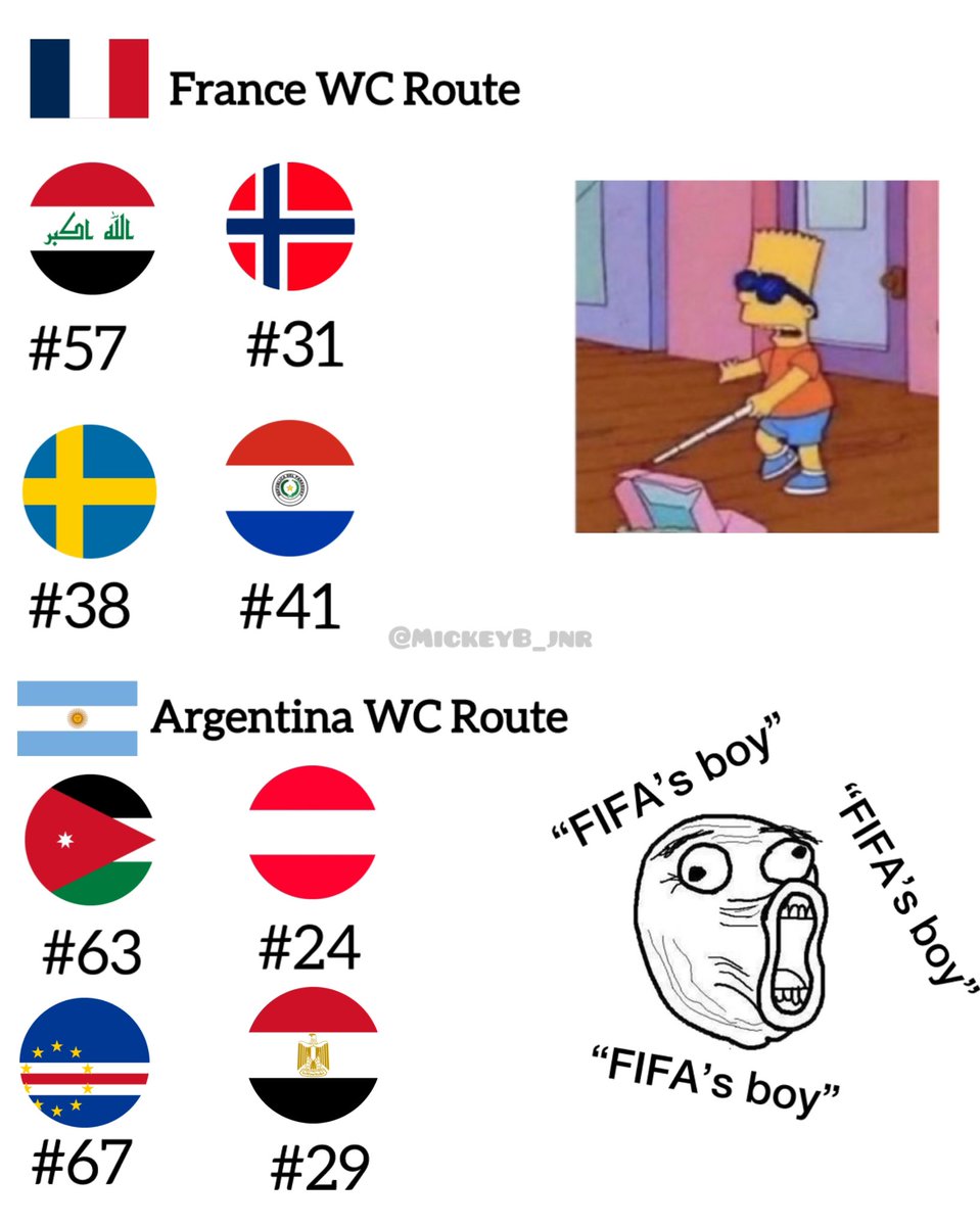 MickeyB_jnr's tweet photo. Life of a Messi hater. https://t.co/oWkjAzK7Hv
