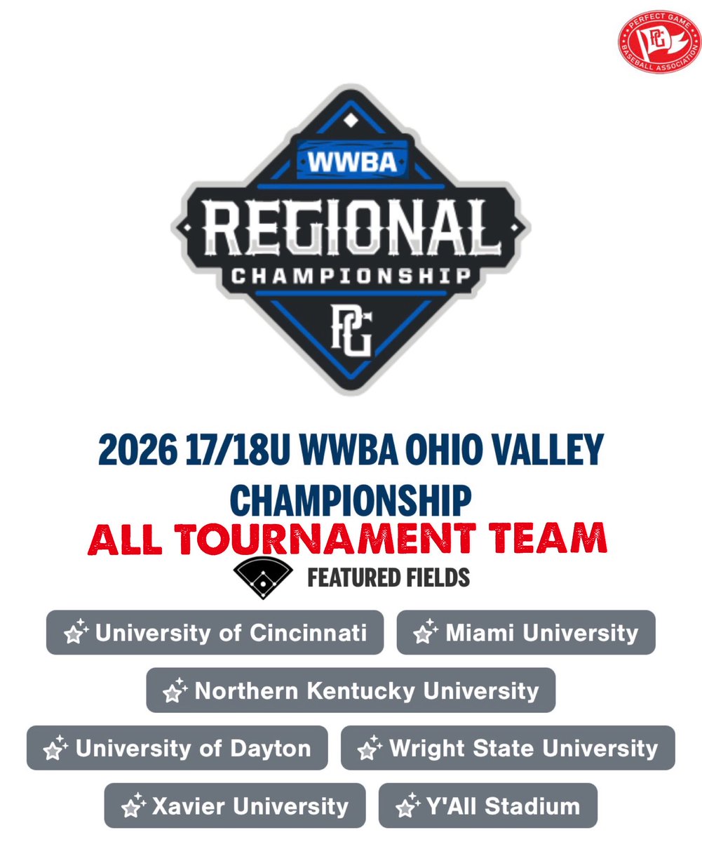MidIlliniSelect's tweet photo. Congrats to Mid-Illini Select players Vaughn Bruer ‘27 &amp; Landon Hawkins ‘28 for being named to the 2026  17u-18u Perfect Game WWBA OHIO VALLEY CHAMPIONSHIP ALL TOURNAMENT TEAMS. Hawkins made the all tournament pitching team and Bruer made all tournament hitting &amp; pitching teams! https://t.co/oj8TD0TNqs