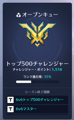 TentenNoname's tweet photo. オープンキュートップ500なった https://t.co/XACb2HORBS