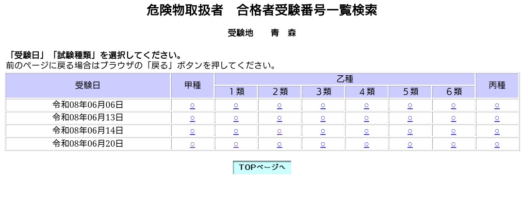 Sumiyoshi_study's tweet photo. 先日受けた危険物取扱者(乙種第１類)の試験結果が、予定日より前ですが発表されてました👀

㊗️合格‼️🥳

久しぶりの国家試験チャレンジだったので、直近１か月は昼休みと帰宅後に問���集解いてました。
成果として報われるの、嬉しいな😭 https://t.co/ndHZs9c5Mi