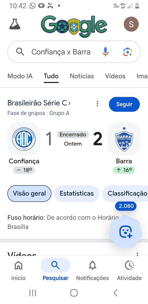 Barros1Jos's tweet photo. Parece que o nosso vice tinha razão!!! O Confiança em queda... https://t.co/41jII4nrrV