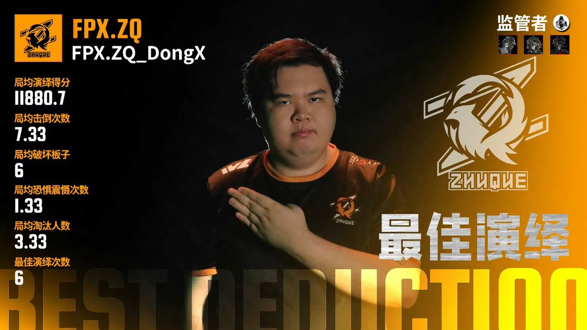 試合結果】 #第五人格IVL レギュラーシーズン Week5 Day3 MVP