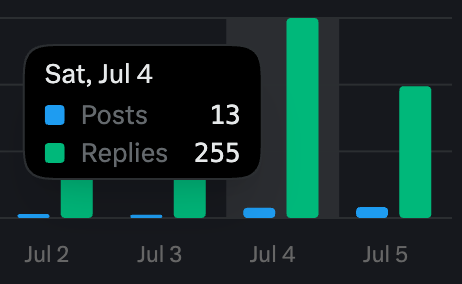 risemily𝜗ৎ tweet media