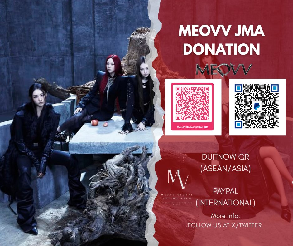 MEOVV VOTING GLOBAL tweet media