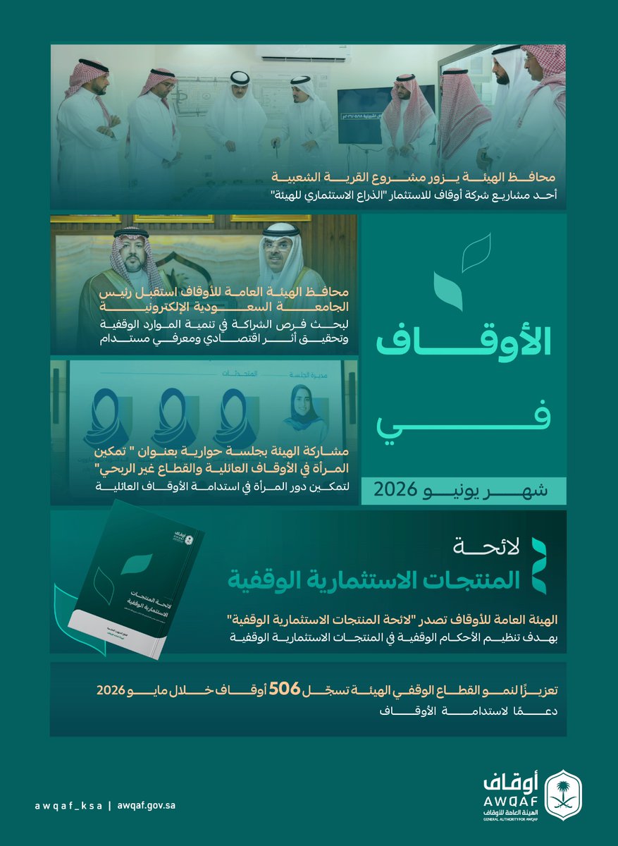 AWQAF_KSA's tweet photo. #الهيئة_العامة_للأوقاف في شهر يونيو https://t.co/DUtor8GSQm