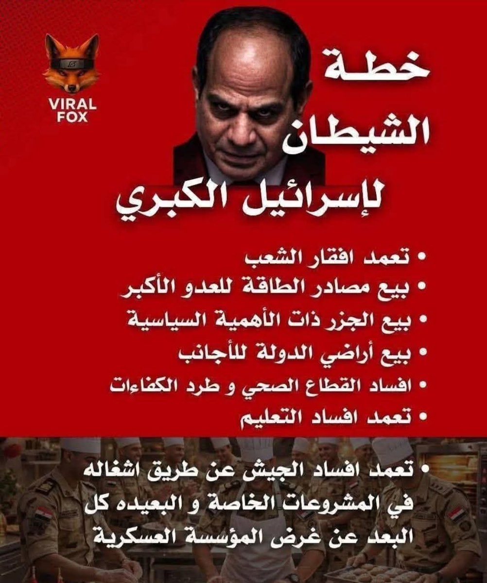 mazen00711's tweet photo. كنز إسرائيل الإستراتيجي https://t.co/sNyJO4ztTM