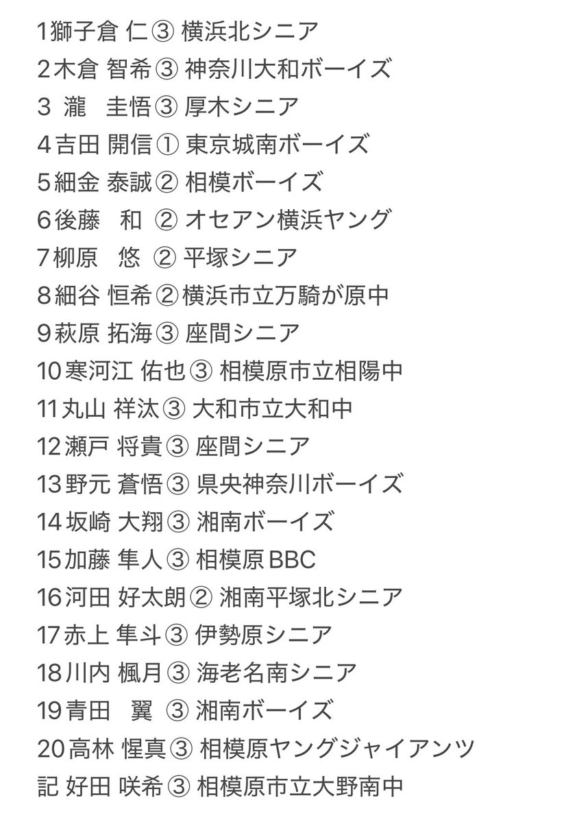 89daidai's tweet photo. 第108回全国高校野球選手権神奈川大会
登録メンバー
向上 https://t.co/NXWDFXPx3s