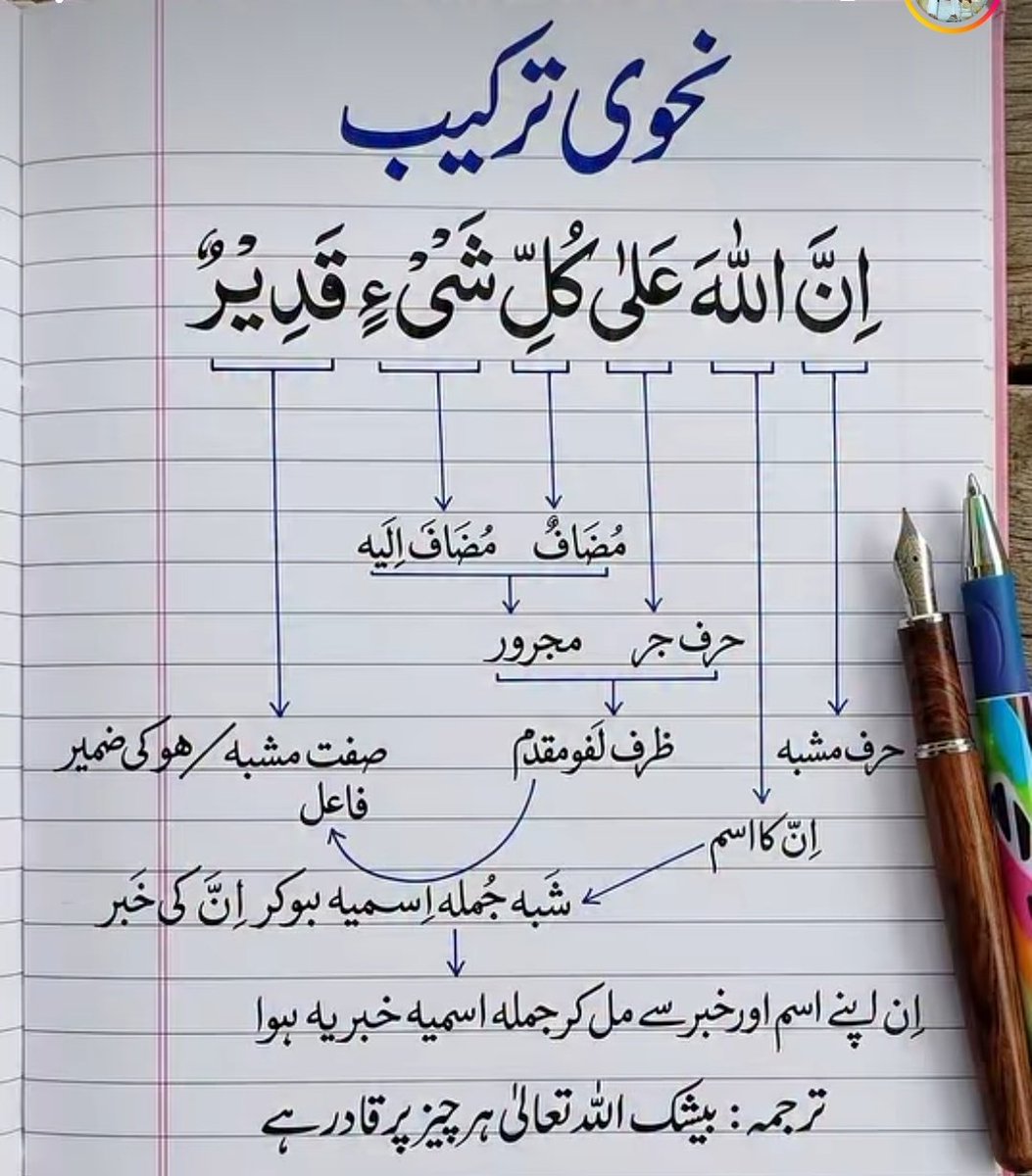 HaithamAlwazir's tweet photo. https://t.co/Z5Un6Ya4Va