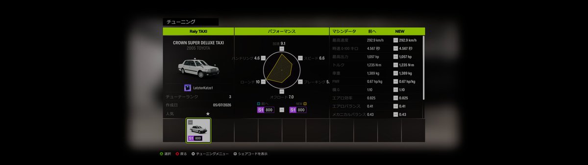 ねこるすきー (@Necoru_cat) / Highlights / X
