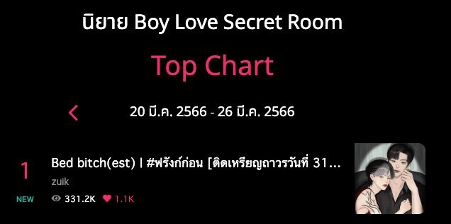 zuiknq's tweet photo. แต่ฟรังก์ก่อนเป็นนิยายที่มีเนื้อเรื่องแต่เสียวจริง การันตีด้วยท็อปชาร์ตอันดับ 1 หมวดซีเคร็ต ขนาดเปิดให้อ่านฟรี มันก็ยังดิ้นขึ้นท็อปชาร์ตได้อีก 55555555555555555 ของเสวๆ ที่คุณควรลอง https://t.co/ZfuGHj99YY