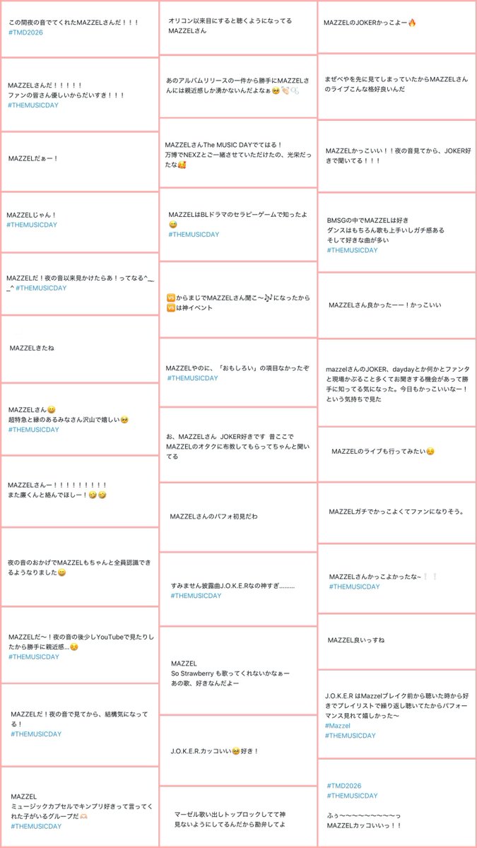 thefirst_yolo's tweet photo. 昨日のTMDの感想まとめです🙌🏻
マゼ→ビファの順番です！
全部で7枚あります〜☺️(続きはツリーに) https://t.co/I5NOdRbNhk