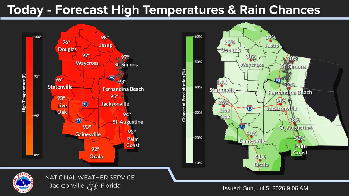 NWSJacksonville's tweet photo. 🥵 Heat Indices 105-110 today
⚠️ Heat Advisory for coast &amp; St. Johns River basin
👉 Take breaks, hydrate with H2O &amp; stay cool

🌊 Moderate rip current risk

🌩️ More storms today
⚠️ Stronger storms near I-95 to Coast
👉 Shelter quickly from ⚡

#jaxwx #flwx #gawx #jaxready https://t.co/Yx0i4m9RAu