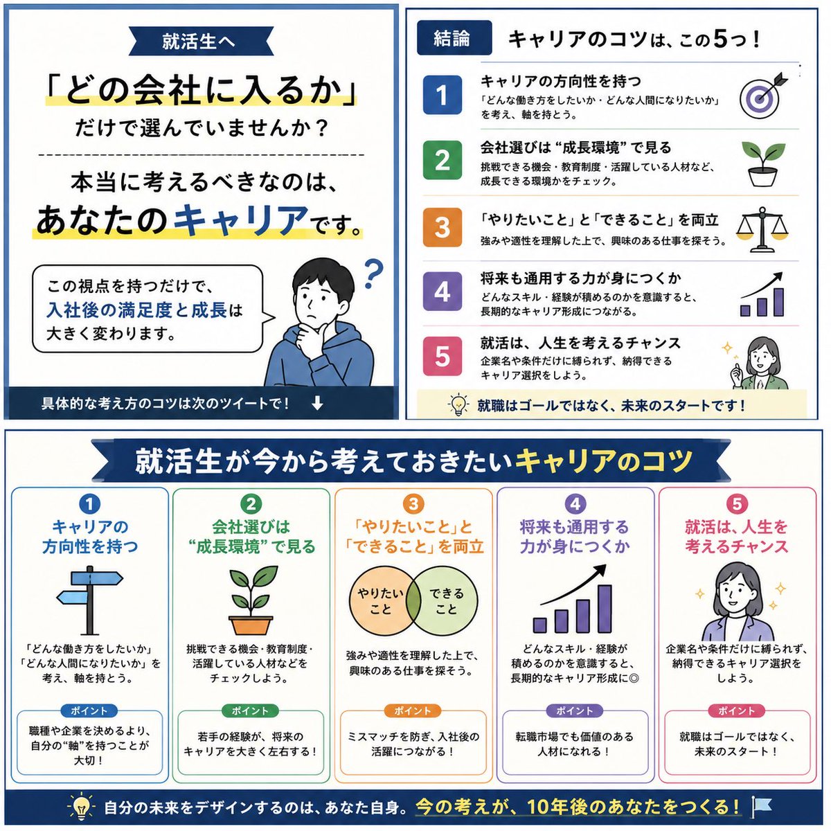 tinclehoi's tweet photo. 正解は…

「自分が成長できる環境かどうか」です。

どんな会社でも、最初の数年で身につく経験が、その後のキャリアを大きく左右します。だから企業を見るときは、この3つをチェック。

✅ 若手でも挑戦できる？
✅ どんなスキルが身につく？
✅ 5年後の自分を想像できる？ https://t.co/FmG2YHxjYO