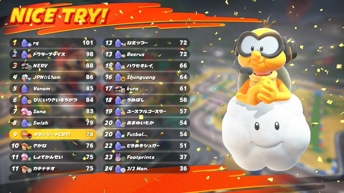 dragonball_mk8's tweet photo. 通過 https://t.co/j1FtiXJnd0
