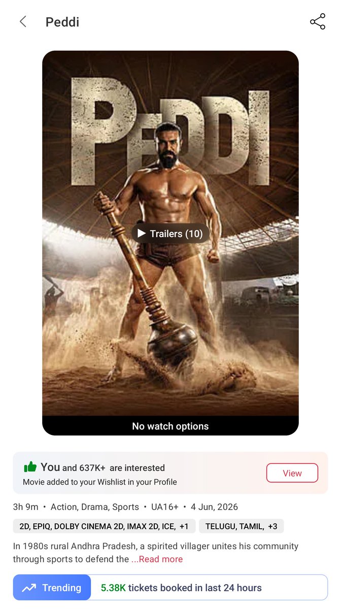 charanfanever's tweet photo. #Peddi #RamCharan
32nd roju ee trending enti anna 🔥🔥🔥
Charan cinema ki mixed talk vachina long run ee range lo vuntundhi 🔥❤️🥵 

#RC17 sky is the limit 💥💥💥💥 https://t.co/9lFJIxjVMl