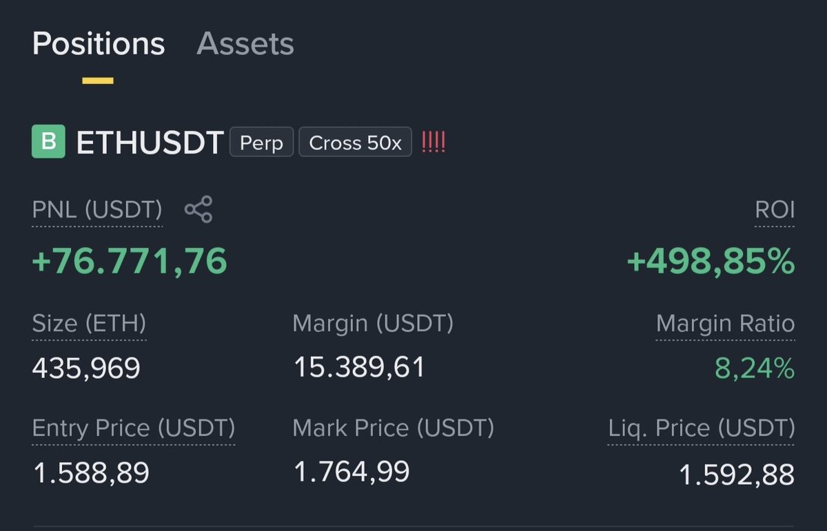 Sezarx66's tweet photo. #ETH $ETH  keep push :) https://t.co/FQzg4nplNf