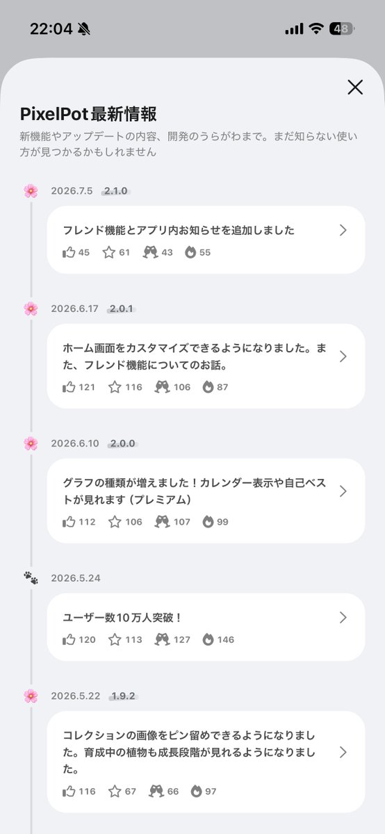 ueotan's tweet photo. #PixelPot アプデ速報🪴🌸（2.1.0）

バージョン2.1.0をリリースしました！
今回は大きめの新機能として、フレンド機能とアプリ内お知らせ機能を追加！！！

■フレンド機能🧑‍🤝‍🧑
家族や友人とグループを作って、育てている植物を見せ合えるようになりました。

グループ内では、メンバーが今育てている植物と成長状況を見ることができます。
また、銀のタネ・金のタネ・フィルムなど、有料アイテムをプレゼントすることもできます。

大事な点として、歩数そのものは共有されません。
ランキングもありません。
メッセージ機能等もありません。

PixelPotのフレンドは、誰がどれだけ歩いたかを競う場所ではなく、
「みんなそれぞれ植物を育てているね」と、静かに感じられるものにしたいと思っています。

グループごとに表示名も変えられるので、家族のグループでは「ぱぱ」、友人のグループでは別の名前、という使い方もできます。

■PixelPot最新情報📰
ホーム右上のアイコンから、アプリ内でお知らせを読めるようになりました。

これまでXで書いていたアップデート内容を、アプリの中でも見返せます。
過去のアップデート情報をすべて整えていていますので、ぜひこの機会に再確認してみてください！
見逃していた便利機能が見つかるかもしれません。

また、記事にリアクションしたり、開発を応援できるギミックもこっそり追加しています。

もしなにか緊急事態が発生した場合もこちらにてアナウンスをする予定です。

■あとがき
フレンド機能と最新情報の公開に向けて、表示まわりや安全性に時間をかけて見直しました。
特にフレンドは、人とのつながりを扱う機能なのでだいぶ気をつかって設計しています。

まずは身近な人と、ゆる～く植物を見せ合う場所として使ってもらえたらうれしいです。
ちなみにグループ内でできることは将来的にはもっと増えていくはず！

ぜひ最新版でお試しください！