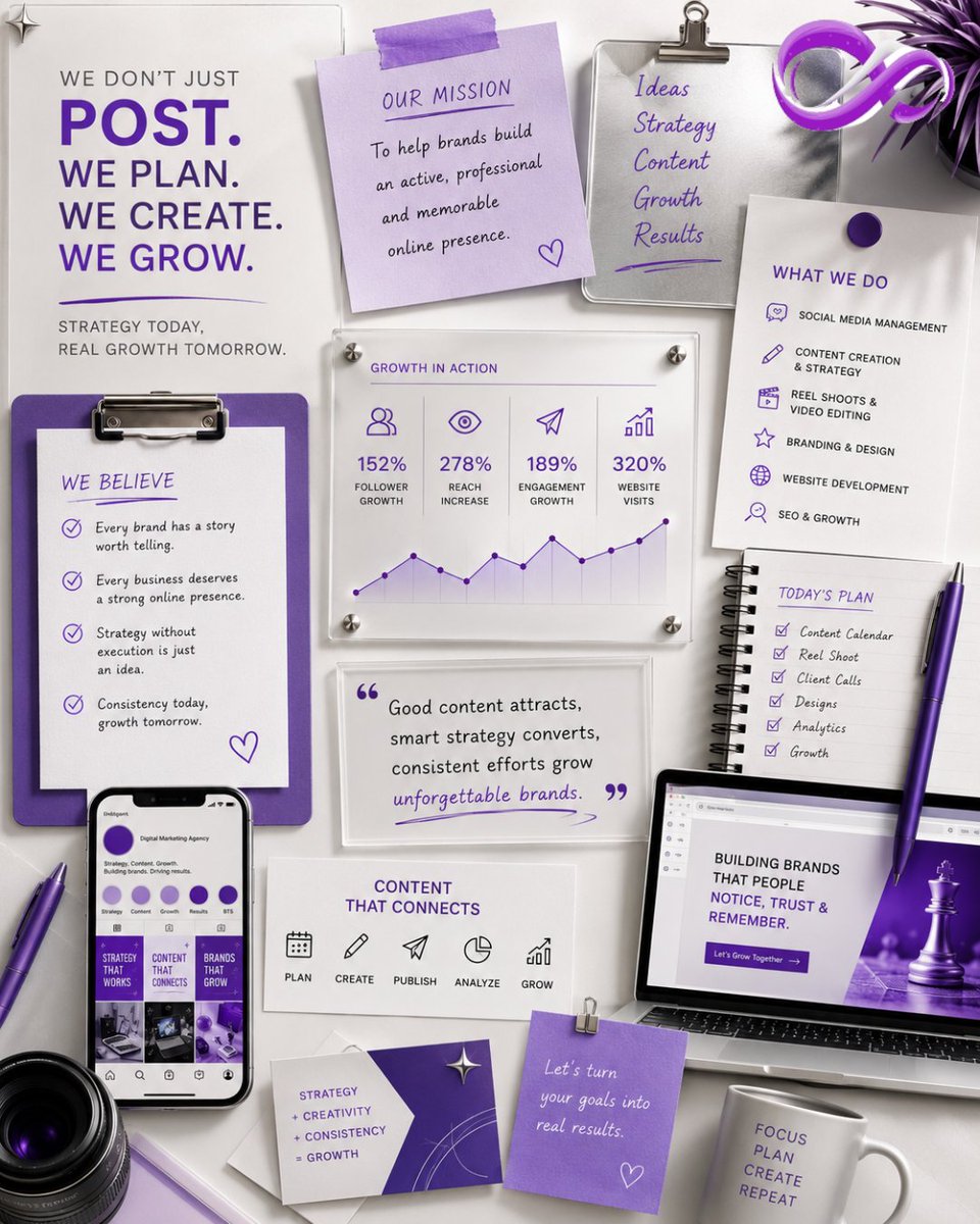 GD360degree's tweet photo. A strong online presence doesn't happen by chance; it happens with intention ✨

#GoDigital360Degree #DigitalMarketingAgency #SocialMediaManagement #BrandingServices #BusinessGrowth https://t.co/Zeo5Jbrx5s