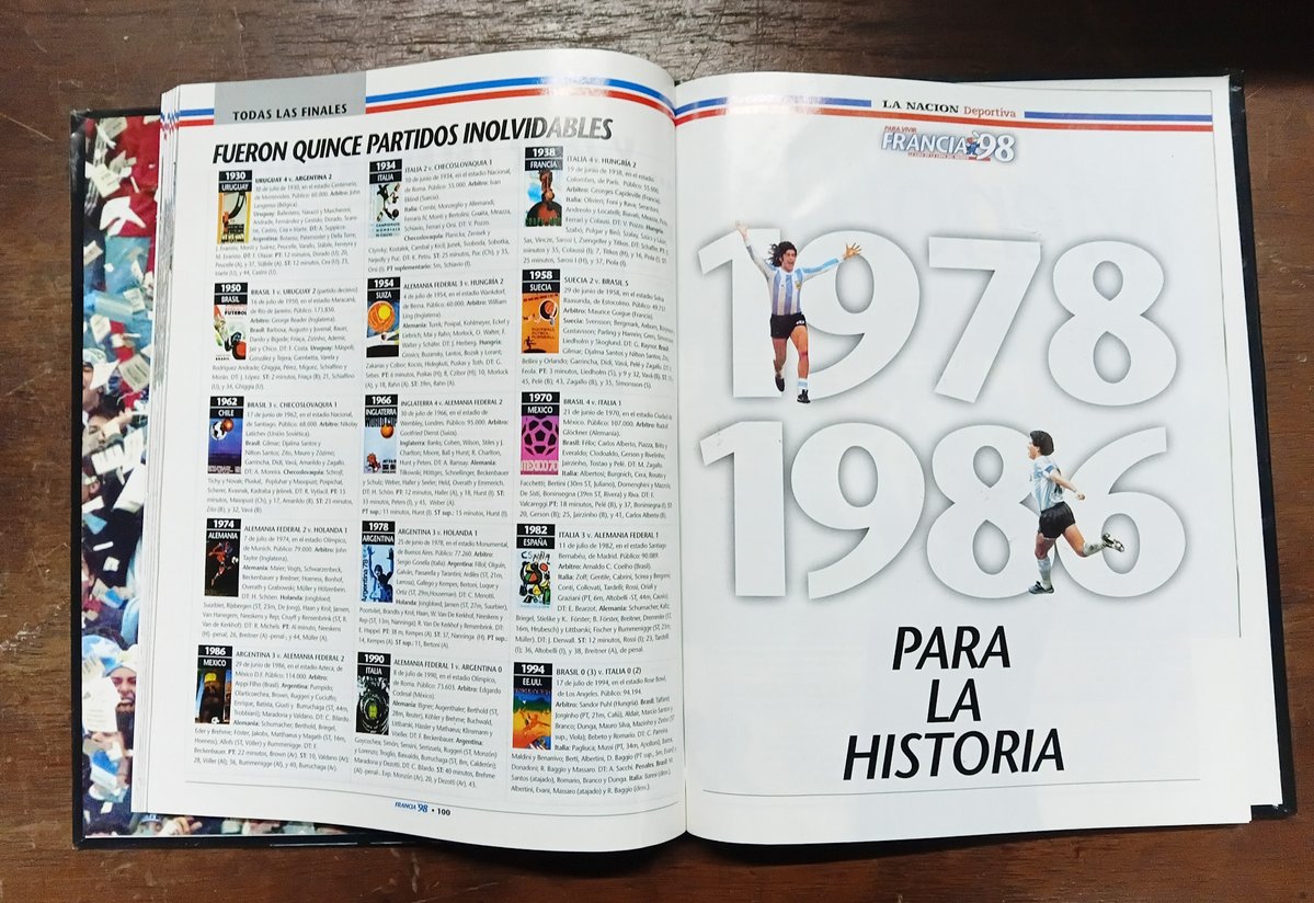 gustavocardone's tweet photo. Un 5 de julio pero de 1975 nacía en Asunción (Paraguay) el defensor central Pedro Sarabia, quien cubrió de manera aceptable su paso por River entre 1997 y 2002. Jugó con su seleccionado en Francia 1998 y Corea del Sur/Japón 2002: “MUNDIAL 1998”: en 24x29cm y 176 págs.: $ 65 mil. https://t.co/7BdxdzxyXa