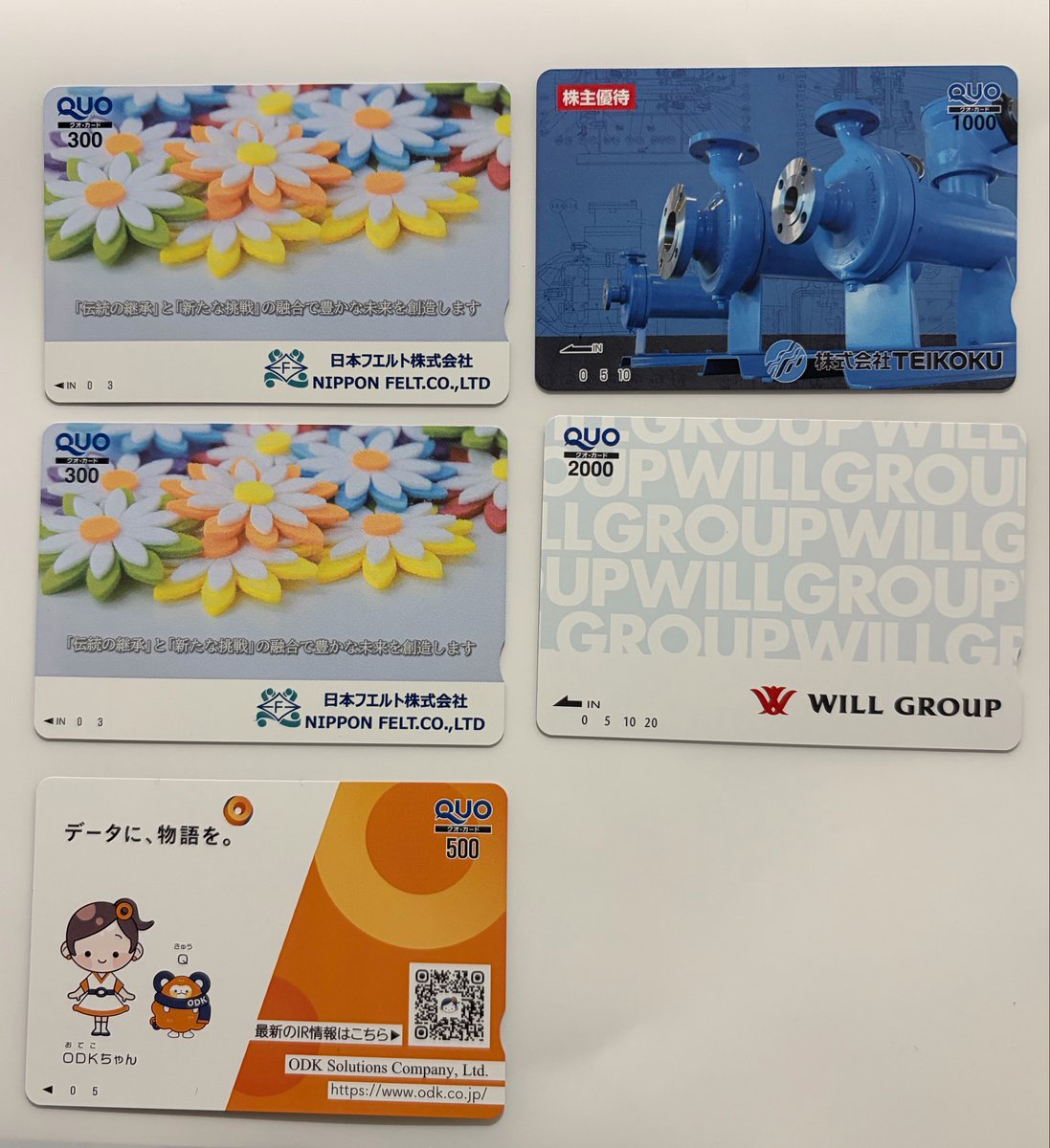 ton_ka_to's tweet photo. #株主優待 で届いたクオカード②
#日本フエルト から3年長期600円分
#ODKソリューションズ から500円分
#帝国電機 から1000円分
#ウィルグループ から3年長期2000円分
→優待変更になって悲しい🥲
#アグレ都市デザイン から1000円分
#JPHD から10000円分
#四国銀行 から1500円分
#WDB から1000円分 https://t.co/K1cI2bHiDh