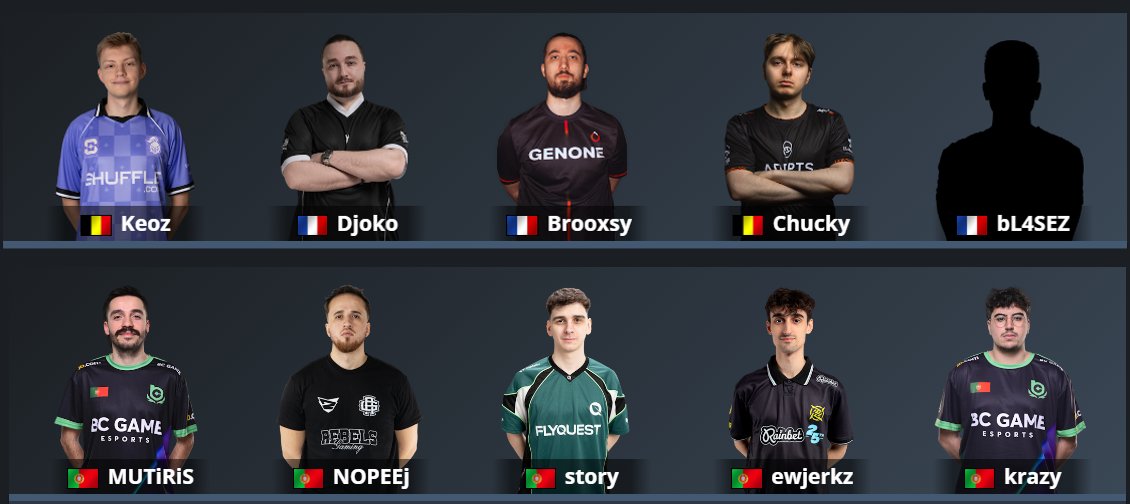 GenOneEsports's tweet photo. Grande Finale de l'Open Qualifier RES Showdown pour une place au Closed BLAST !

On affronte 🇵🇹 @sawggofficial en BO3 - c'est maintenant ! 🔥

LIVE 🔴 KRL_STREAM https://t.co/2nxCSsLjjw