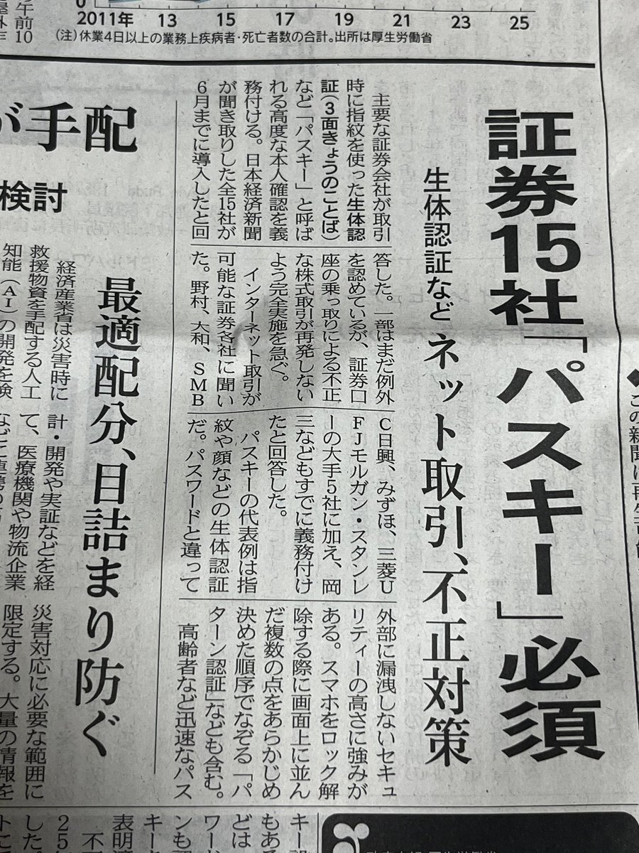 NP_yosemite's tweet photo. 認証の重要性😁

FPoS使えば完璧だよね https://t.co/x2ZT3NKLGV