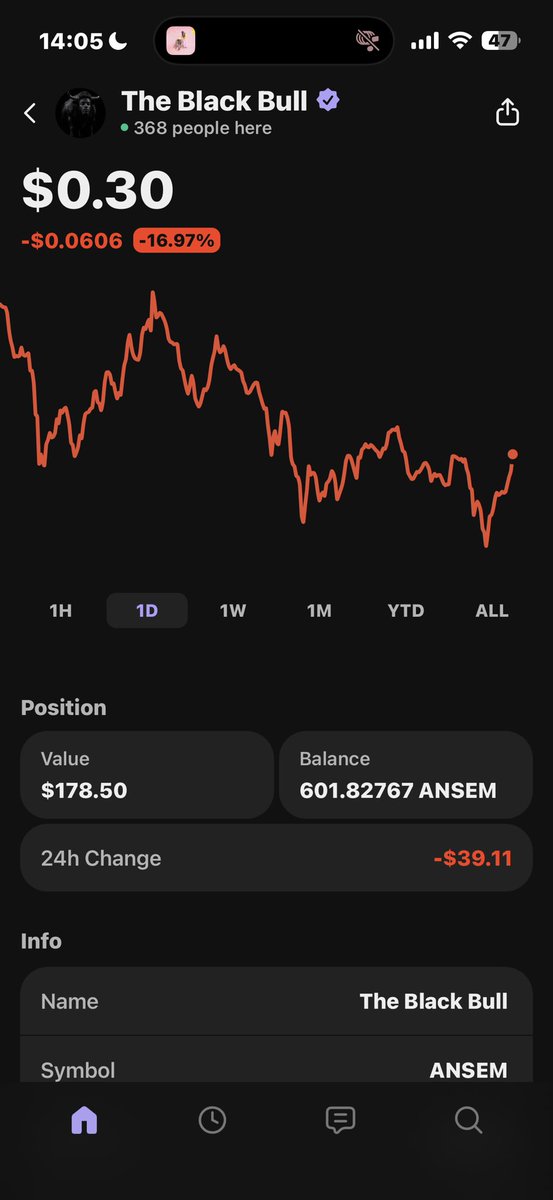 CregStormy's tweet photo. @UseVault777 Addy with $ansem 
BZcwypNodRyLmTxXjSpaD9dduJrM2NnjkCao3mWKm2Xu

Vault User id: Creg https://t.co/tuvBz7n6da