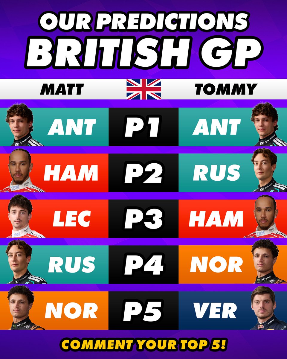 P1 with Matt & Tommy tweet media