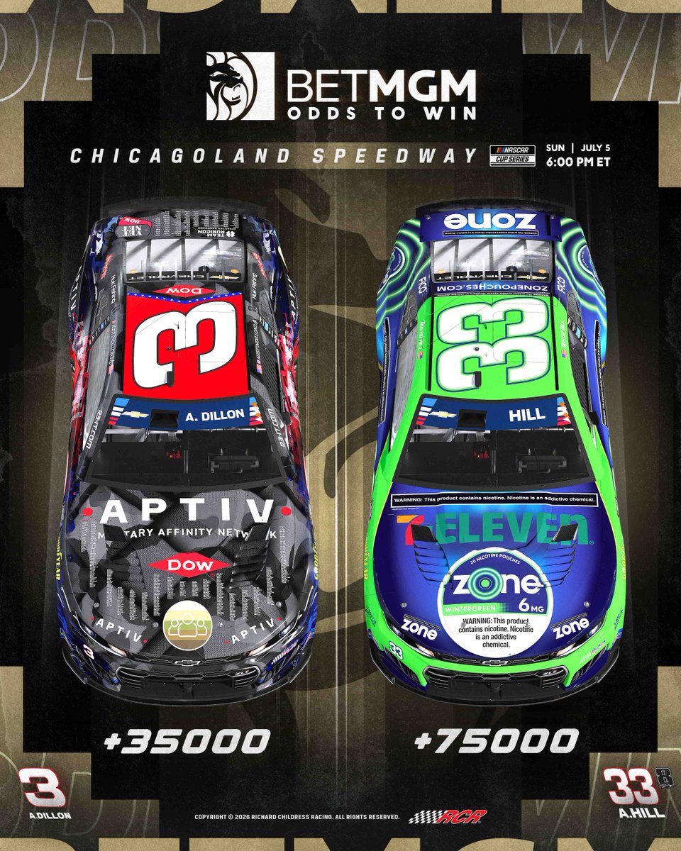 RCRracing's tweet photo. Make your picks!

@betmgm | @DowNewsroom  | @Aptiv  | @TeamRubicon  | #zone_partner| @7eleven https://t.co/CeuaTax6nI