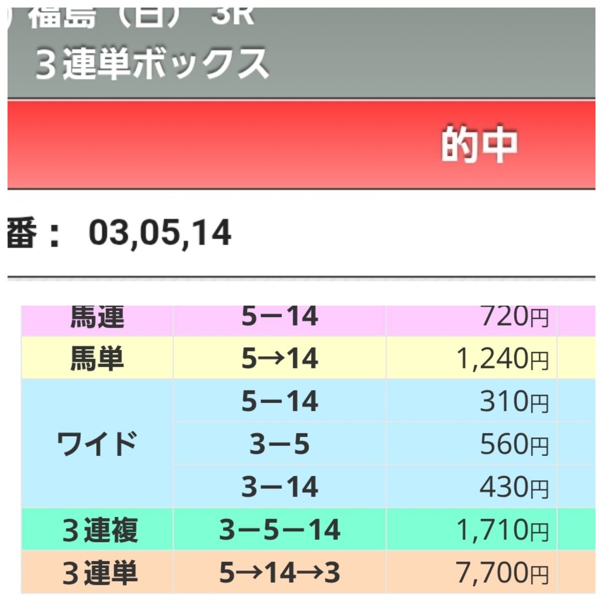 kawamitus's tweet photo. 誕生日前に② https://t.co/ywTpPmMtbk