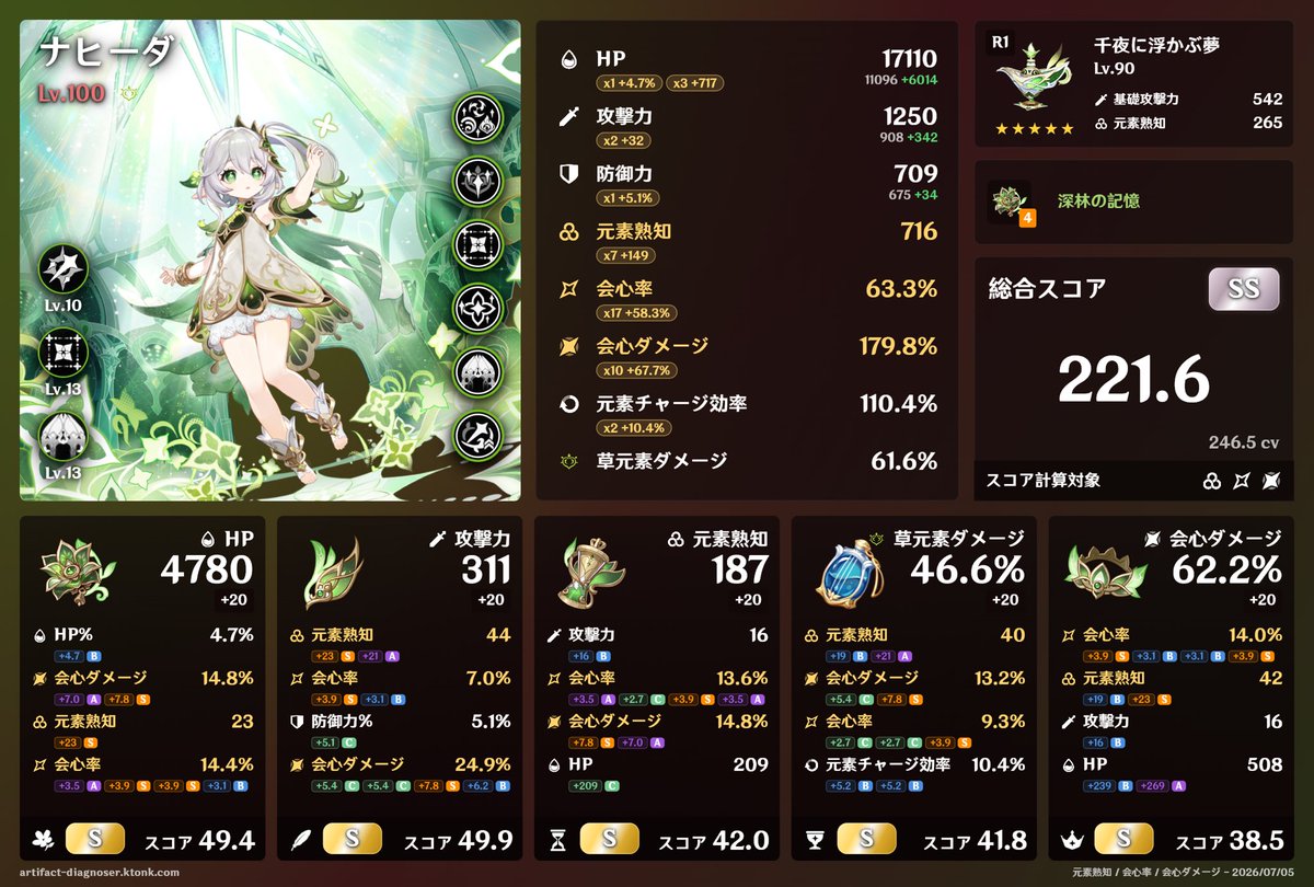 D4beru's tweet photo. https://t.co/qgOgwaPN0H