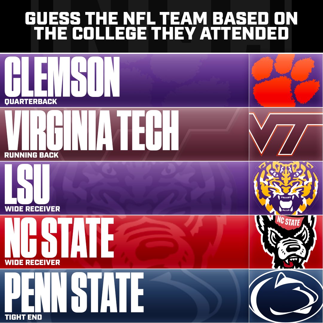 College Football Alerts tweet media