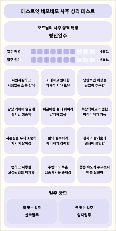 oddddddpeeerr's tweet photo. 감정기복이 얼굴에 실시간 생중계 ^^… https://t.co/e2ieaWlqOA