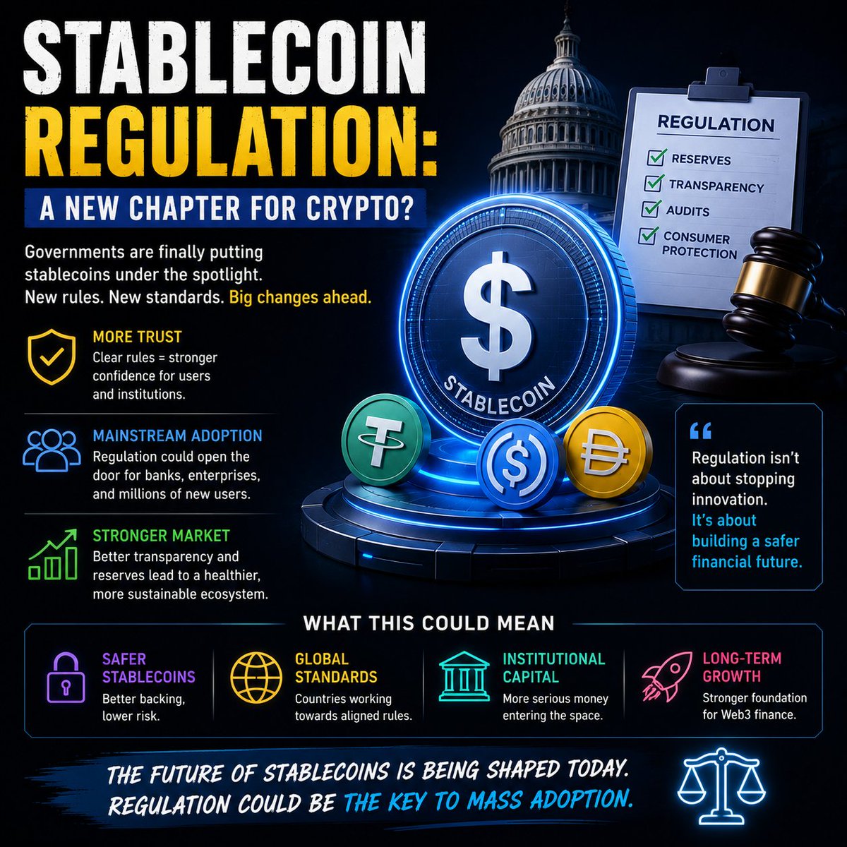 ShenShenCorp's tweet photo. Anyone else noticing how much people are talking about stablecoins lately?

Feels like we're at a point where better rules could actually make it easier for more people to get into crypto.

Could be a bigger deal than most of us realize https://t.co/WUbvqcAoQ1