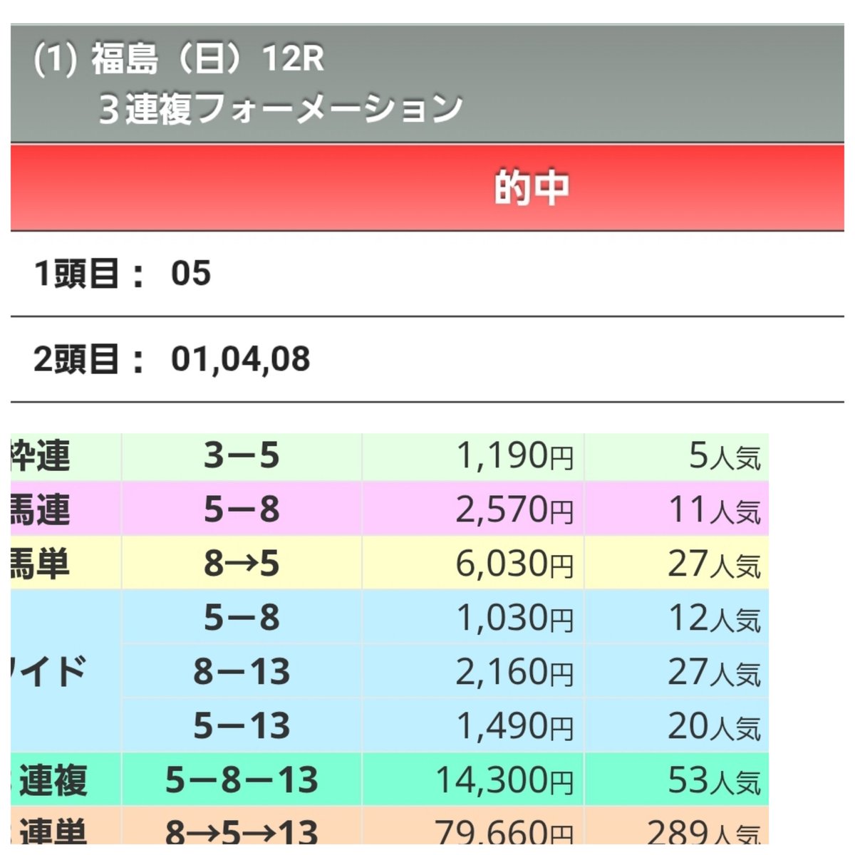 kawamitus's tweet photo. https://t.co/XCZGfwYAC4
