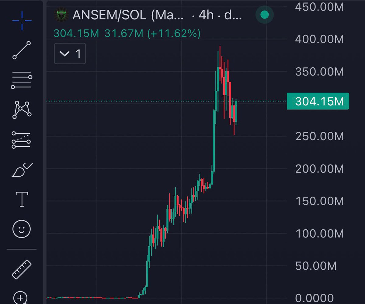 HeyPinky_'s tweet photo. We're finally seeing $ANSEM above $300M

HIGHER 🐐 https://t.co/4p8GWD6dp9