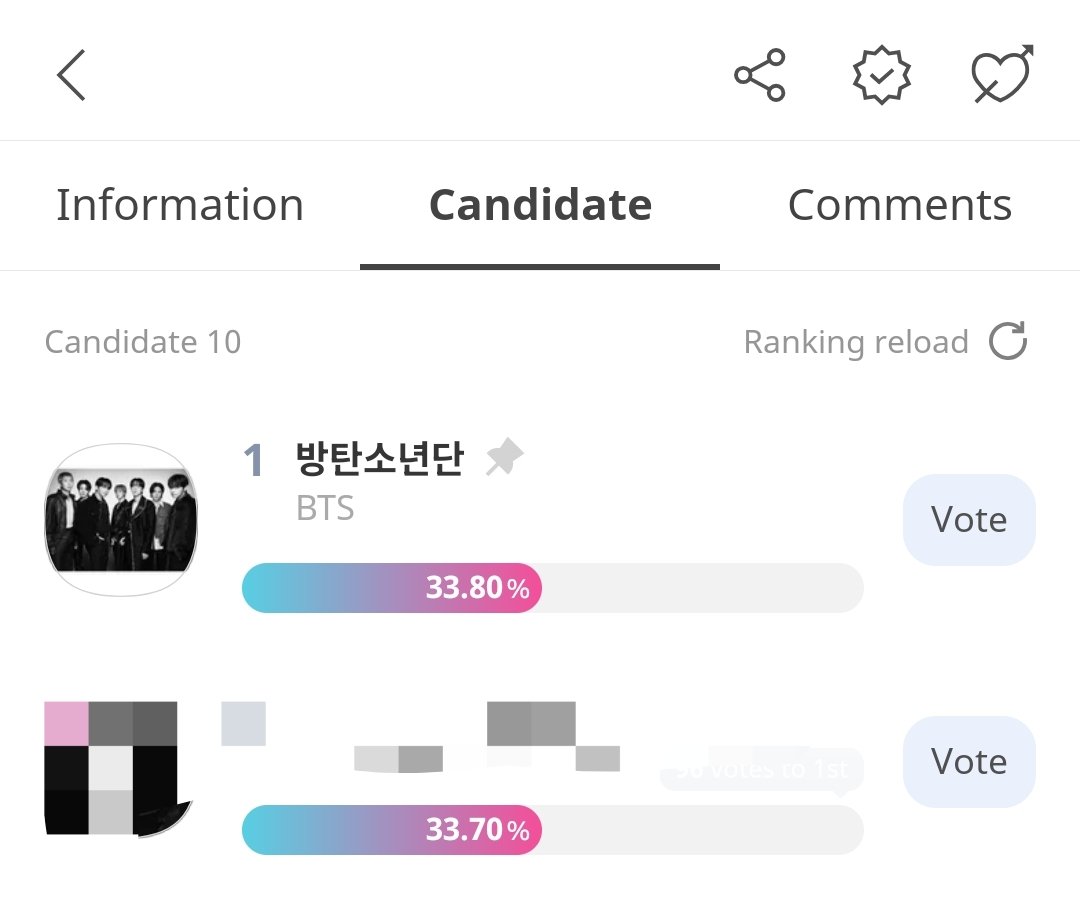 Yoon_kookie97's tweet photo. INCREASE THE GAP !! 

App: IDOLCHAMP
https://t.co/40qw43OkSW https://t.co/3gmX5LbZIn