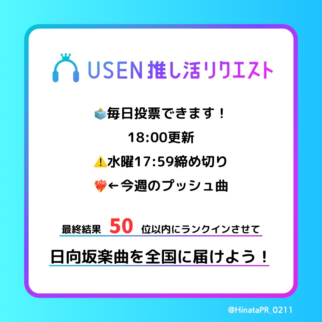 HinataPR_0211's tweet photo. 🗳️推しリク（7/1〜7/8）

#日向坂46_USEN 
#日向坂46_Kindoflove

🌟リアルタイム 
26位 クリフハンガー
27位 Kind of love ❤️‍🔥
30位 円周率 ❤️‍🔥
91位 好きになるクレッシェンド

Kind of love リンク👇
🔗https://t.co/GA5XuhH5u1

円周率 リンク 👇️
🔗https://t.co/YMGt0oyo2a
（7/5 22:22時点）

1️⃣リンクからリクエスト！
2️⃣リクエスト完了したらシェア🙌

街中で日向坂楽曲をShazamすると指標に効果あります！
ぜひ、流れている曲と場所を共有してみましょう！！
#️⃣日向坂GO
#️⃣日向坂広報部