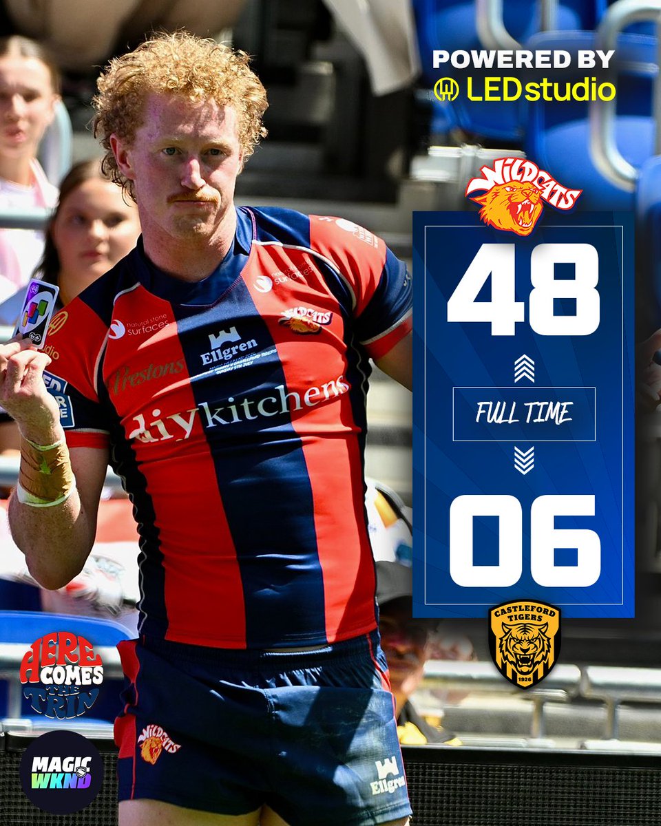 WTrinityRL's tweet photo. FULL TIME: Wakefield Trinity 48-6 Castleford Tigers

Trin On Top In Liverpool!!

@TheLEDStudio | #UpTheTrin | #YeahTheCats https://t.co/LjVnnRoCeh